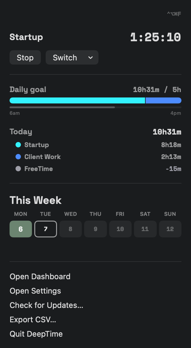 Menu-bar popover: daily goal, today's breakdown, the week